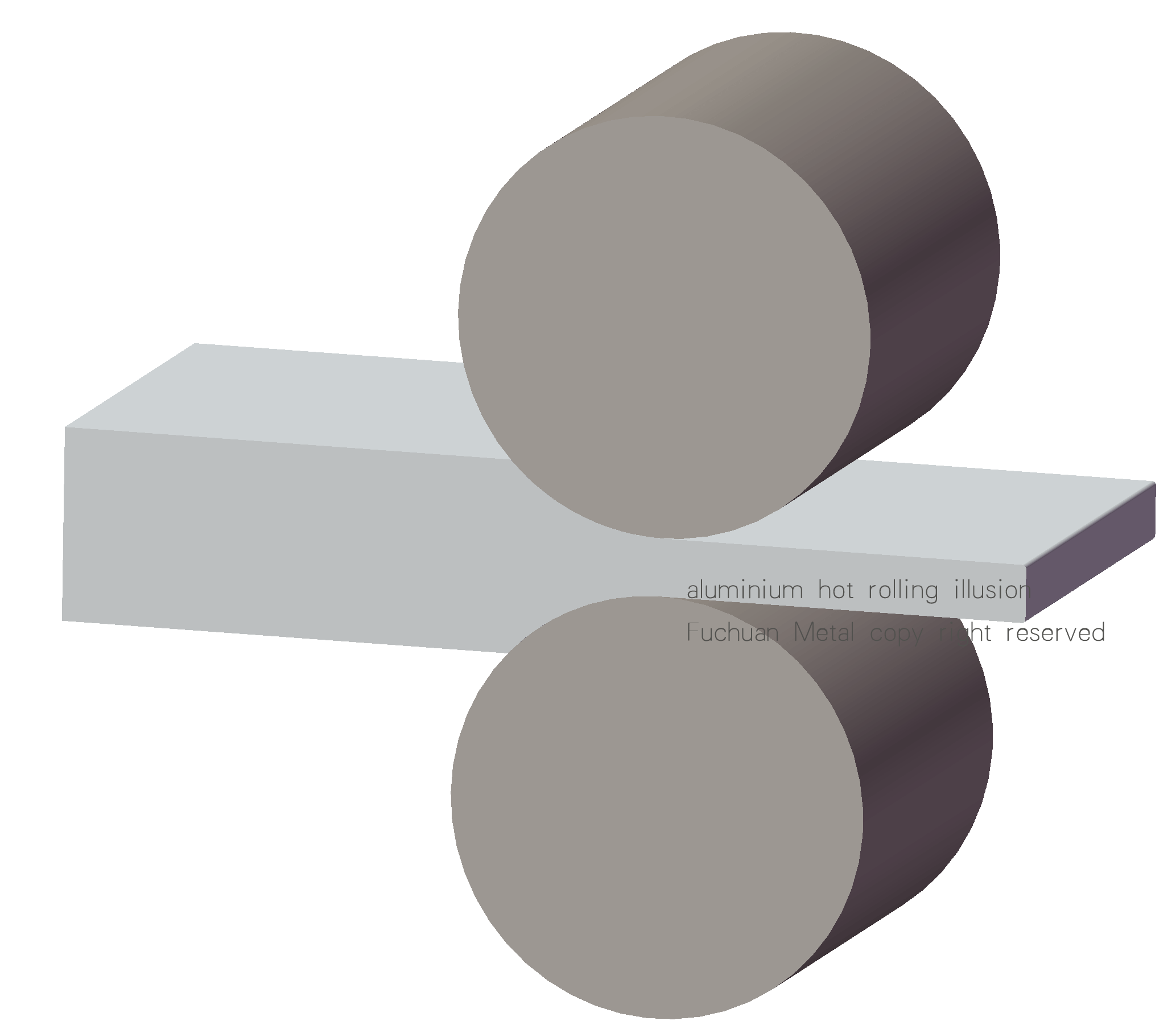 Cladding aluminium coil with brazing layer 4045/3003mod Buy trillium