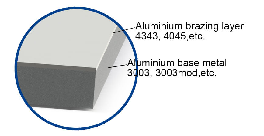 4343 cladding aluminium sheet