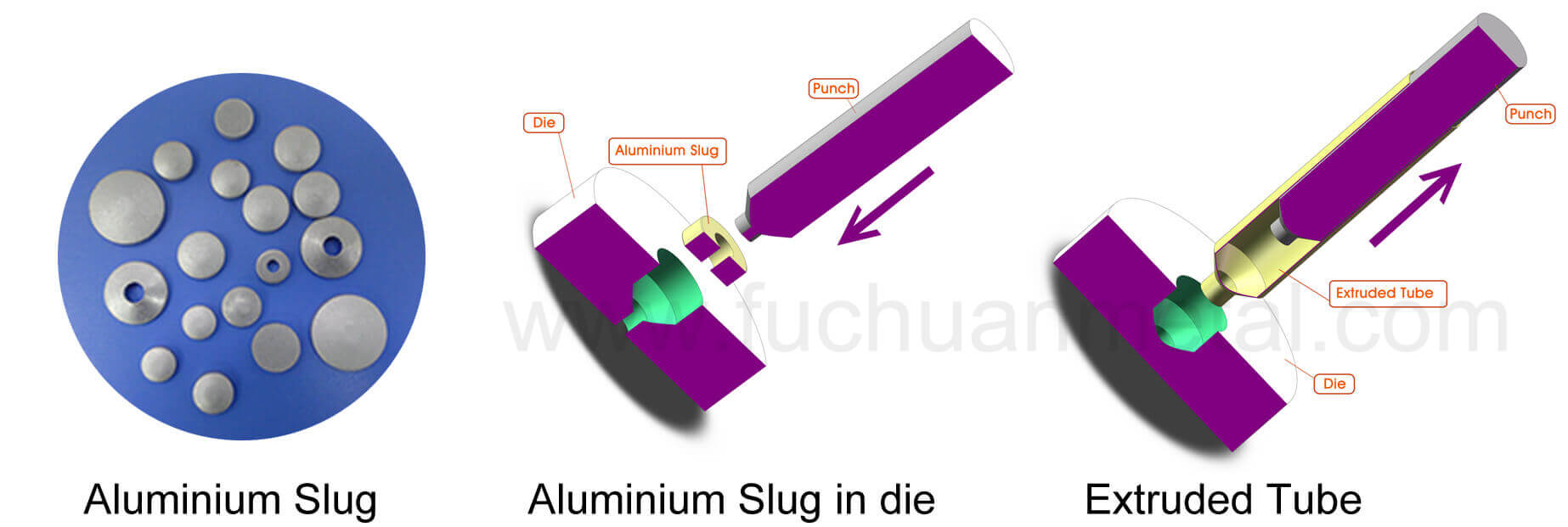 Aluminum Slugs for collapsible tube